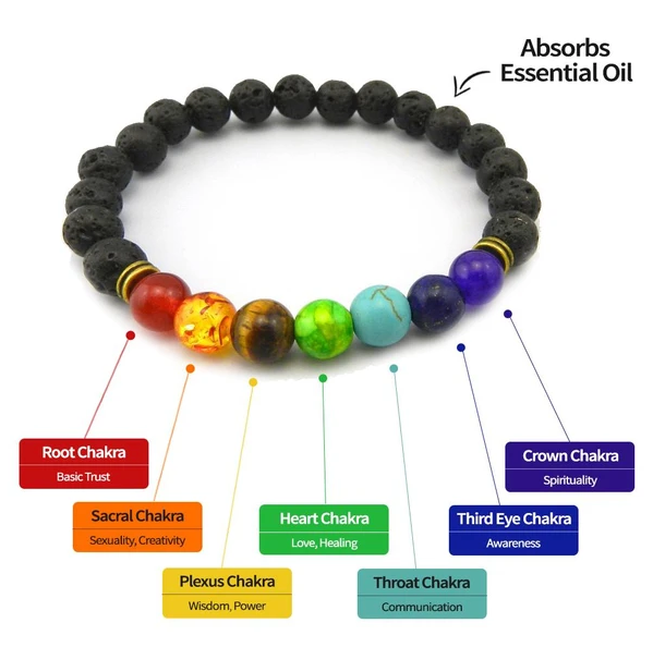 Lava Stone CHAKRA Essential Oil Bracelet RAINBOW